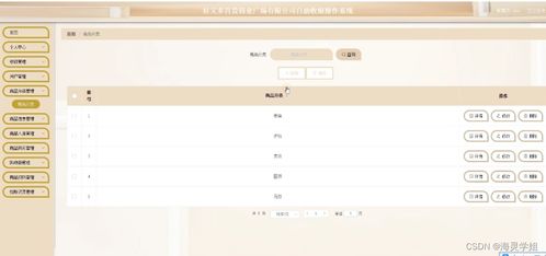 java ssm計算機(jī)畢業(yè)設(shè)計好又多百貨商業(yè)廣場自助收銀操作系統(tǒng) 程序 lw